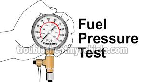 It has a metal strap with a 10mm bolt holding it tight. Part 1 How To Test The Fuel Pump In 2 Tests 1 6l Honda Civic