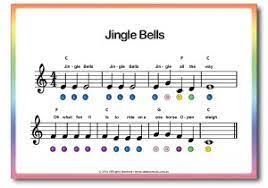 Are online piano lessons a good option for your kid? Beginner Piano For Kids Booklet Includes Piano Stickers Rainbow Music