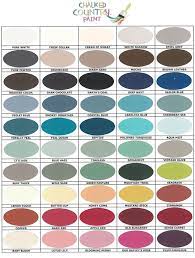 7 Best Chalk Paint Brands 2025