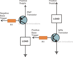 Npn Pnp Transistor Wiring Details Circuit Projects Transistors Electronic Schematics