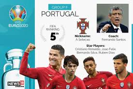 The decision to postpone euro 2020 for a year is set to have a profound effect on the leading candidates to lift the trophy. Euro 2020 Portugal Preview Spain Full Squad Complete Fixtures Key Players To Watch Out For