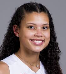 LADY BUFF BASKETBALL