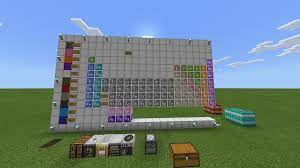 A player must collect resources; Why Minecraft Education Edition S Chemistry Set Should Be Added Into Survival Mode Album On Imgur