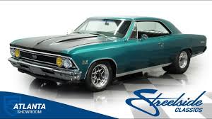 Image result for Tropic Turquoise 1966 Chevelle