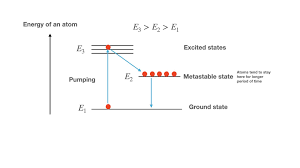 Pdf) Metastable Helium: A New Determination Of The Longest Atomic Excited-State  Lifetime | Robert Dall - Academia.Edu
