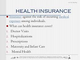 Insurance is a means of protection from financial loss. G1 Baii Plus Health Insurance Insurance Against The Risk Of Incurring Medical Expenses Among Individuals Insurancemedical Expenses What Can Health Ppt Download