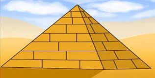 صورة لحرف هاء هرم بحث Google Pyramids Classical Conversations