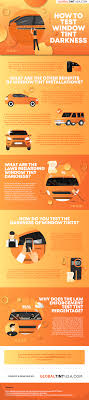 Maybe you would like to learn more about one of these? How To Test Window Tint Darkness Global Tint Usa