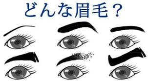 眉の形を見れば性格がわかる 人相 眉 形 眉 眉毛