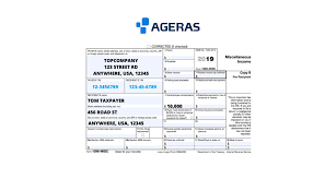 The social security tax rate is 6.2% each for the employee and employer, unchanged from 2020. Irs Tax Form 1099 How It Works And Who Gets One Ageras