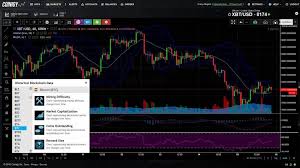 A paper trade is a simulated trade that investors use to practice buying and as far as the paper trading options listed above that offer a paper trading app … know the limitations. Coinigy Vs Tradingview Reddit Guide To Bitcoin Trade Bitcoins