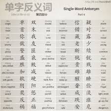 Pin By Leo Marta Lay On Mandarin Chinese Language Learn Chinese Chinese Words Chinese Language Learning