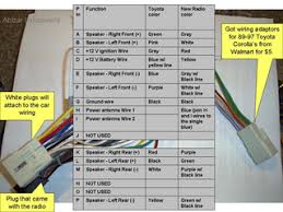We collect plenty of pictures about wiring diagram jvc car stereo. Upgrading A Car Radio For A Toyota Corolla 8 Steps Instructables