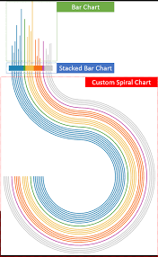 Dueling Data How To Game Of Thrones Analysis Viz