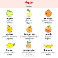 овощи и фрукты на английском с транскрипцией на русском Zajka Razvivajka Vkontakte V 2020 G Izuchenie Anglijskogo Uchebnye Resursy Anglijskie Idiomy