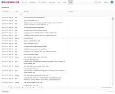 Integration Hub Connect Project Online To Vsts Office Planner Jira Tfs With Integration Software Solution From Fluentpro Office Planners Integrity Solutions