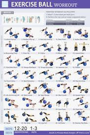 Gym Ball Exercises Chart Pdf Sport1stfuture Org