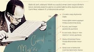 Cemil meriç'in düşünce ve duygu dünyasının mahremi. Bu Ulkenin Aynasi Cemil Meric