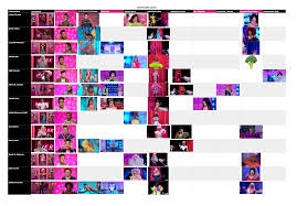 Its usual home vh1, its former home logo, plus mtv, mtv2, poptv and the cw, meaning that the show is making its network tv debut with its premiere. S12 Updated Outfit Chart With All Confessional Looks Spoileddragrace