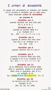 Paradiso Delle Mappe Matematica Matematica Scuola Media Matematica Delle Scuole Superiori Istruzione Elementare