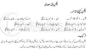 Chicken Tikka Masala Recipe English Urdu Pak Ladies Chicken Tikka Masala Recipes Tikka Masala Recipe Chicken Tikka Masala