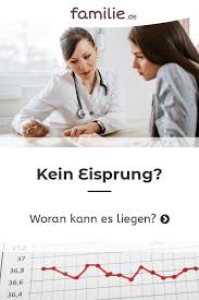 Auch nach einer schwangerschaft und während der stillzeit bleibt die periode häufig aus. Pin Auf Kinderwunsch Und Schwanger Werden