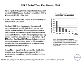 Spap End Of Year Enrollment 2003 Text Commonwealth Fund