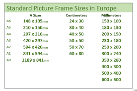 The sizes for the lens width and bridge width can usually be found on your current. Standard Picture Frame Sizes