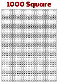 Check spelling or type a new query. Printable Blank Grid Template Shefalitayal