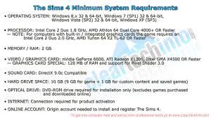 The Sims 4 Minimum System Requirements Can You Run It System Requirements System Sims 4