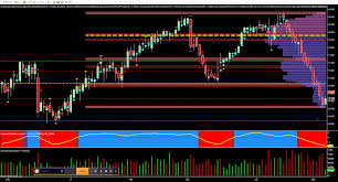 Silver Bears Continue To Growl Investing Com