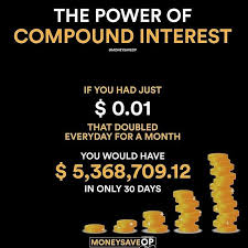 The Power Of Compound Interest In 2020 Smart Money Finance Binder Millionaire Mindset