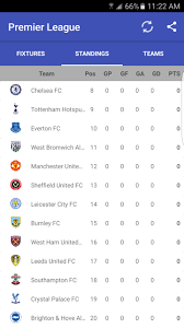 Premier league scores, results and fixtures on bbc sport, including live football scores, goals and goal scorers. English Pl 2020 21 Fixtures For Android Apk Download