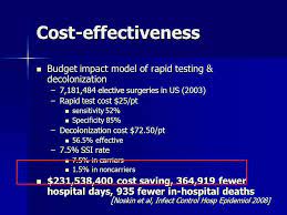 Maybe you would like to learn more about one of these? David H Kim Md Director Of Medical Education Ppt Video Online Download