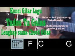 Lirik dan Chord Kunci Gitar Lagu Tudos Tu Galas (Hot Bahen Au Di roham) I Orvala Trio Cover - YouTube