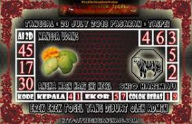 Prediksi Angka Togel Jitu Taipei Sabtu 28 July 2018