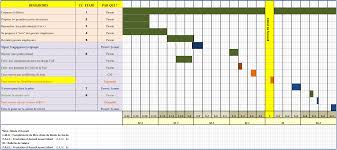 Maybe you would like to learn more about one of these? Https Www Enfants Harmonie Com Uploads Article Guide Parent Employeur Version 15 11 18 Pdf