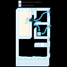 Aliran udara dan distribusi suhu di dalam bangunan perlu dijaga sirkulasinya agar udara panas yang terjebak tidak terus meningkat melebihi intensitas penyerapan panas yang dibutuhkan untuk pertumbuhan tanaman. Metode Ventilasi Untuk Rumah Tinggal Untuk Kesehatan Dan Kenyamanan