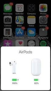 Apple Airpods 2nd Generation With Wireless Charging Case White Mrxj2am A 190198764690 Ebay Apple Airpods 2 Iphone Wireless Apple Leather Case