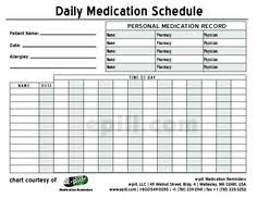 35 Best Medication List Images Pharmacology Nursing