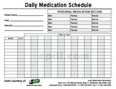 35 best medication list images pharmacology nursing