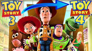 Toy Story 3 Movie Video Game Toy Story 4 Upcoming Film Toy Story Movie Toy Story 3 Movie Toy Story 1995