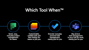 We did not find results for: Wtw Microsoft To Do Microsoft Planner Microsoft Lists Or Tasks In Microsoft Teams Jumpto365 Blog