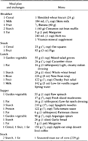 Feb 23, 2021 · a high fiber diet may have important benefits for people with diabetes. Pdf Health Benefits And Practical Aspects Of High Fiber Diets Semantic Scholar