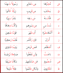√ islamic base pass quality & checked by advisor, read our quality control guidelance for more info. 4 Al Ikhfaa Ø§ÙØ¥ Ø® Ù Ø§Ø¡ At Tajweed 4 Beginners