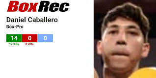 BoxRec: Daniel Caballero