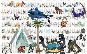 Alpha Wolf Jacobspencer04 Pokemon Sun And Moon Size Chart