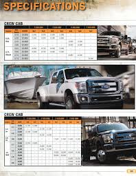 Our 5th wheel & gooseneck hitches give your truck monster towing power for your most demanding trailer or rv. The 2011 Super Duty 5th Wheel Gooseneck Hitch Prep Package Fullerisford Com