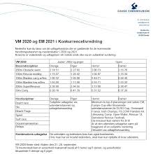 E/m changes effective january 1, 2021. Vm 2020 Og Em 2021 I Livredningssport Danmark Facebook