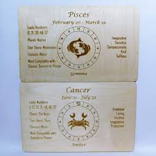 These two lucky numbers will show you the unpredictable during your day. Personalised Zodiac Signs Horoscope Wooden Box Keepsake Astrology Character Traits 12 Signs Lucky Numbers Birthday Present Christening Gift Handmade Products Jewellery Clinicadelpieaitanalopez Com